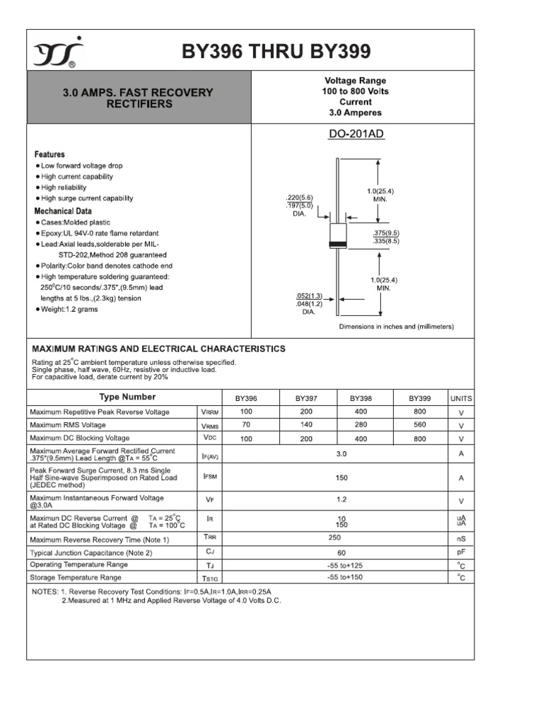 Datasheet DIODO BY399 PDF