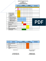 Jadwal RTL DPK Darnawati