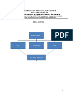 3.3.1 Materi Genetik (Gen, Dna, Kromosom)