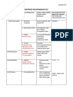 Contoh Matriks Pelaksanaan PLC