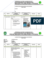 Format Laporan Guru Mengajar Online-ARIS MUNANDAR-SMAN 2 PTK