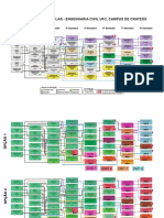 Estrutura Curricular Eng Civil UFC Crateús 2019.2