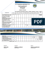 Doña Magdalena H. Gaffud High School: Analyzing