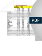 Entregable 2 Informatica Grafico en Ecxel