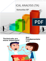 Technical Analysis (Ta) - Isp (3)