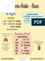 Equilibrio Acido Base - Compressed