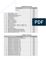 Daftar Gambar Tugu Simpang Tiga