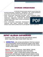 Aliran Kom Organisasi