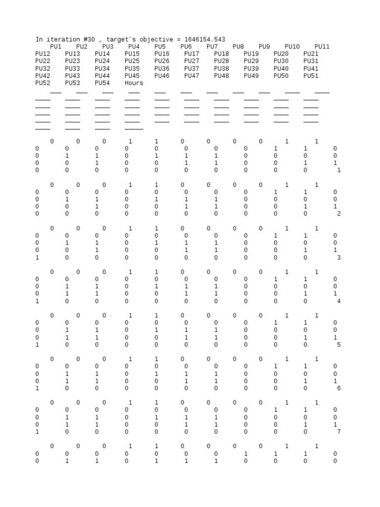 118 | PDF | Computer Programming