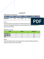 SPSS - Ni Kadek Maitri Dharmiyani (18089014032)