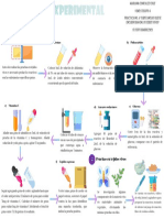 DDF Practica No. 4 "Substancias Que Se Encuentran en Los Seres Vivos"