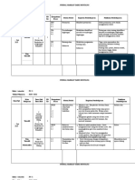 Jurnal Kelas 4 Tema 3