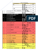 110年度喜閱網60本書單