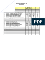 Pdca Gizi 2021