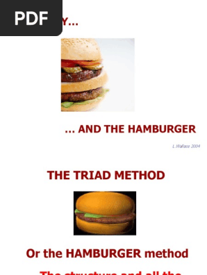 An Essay is Like a Hamburger