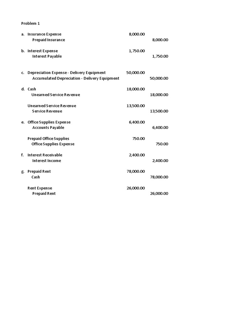 Accounting Expense and Revenue Entries | PDF | Expense | Revenue