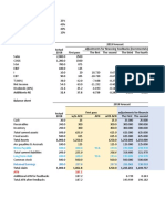 Financial Planning Model - K194141723 - Nguyen Tuan Hung