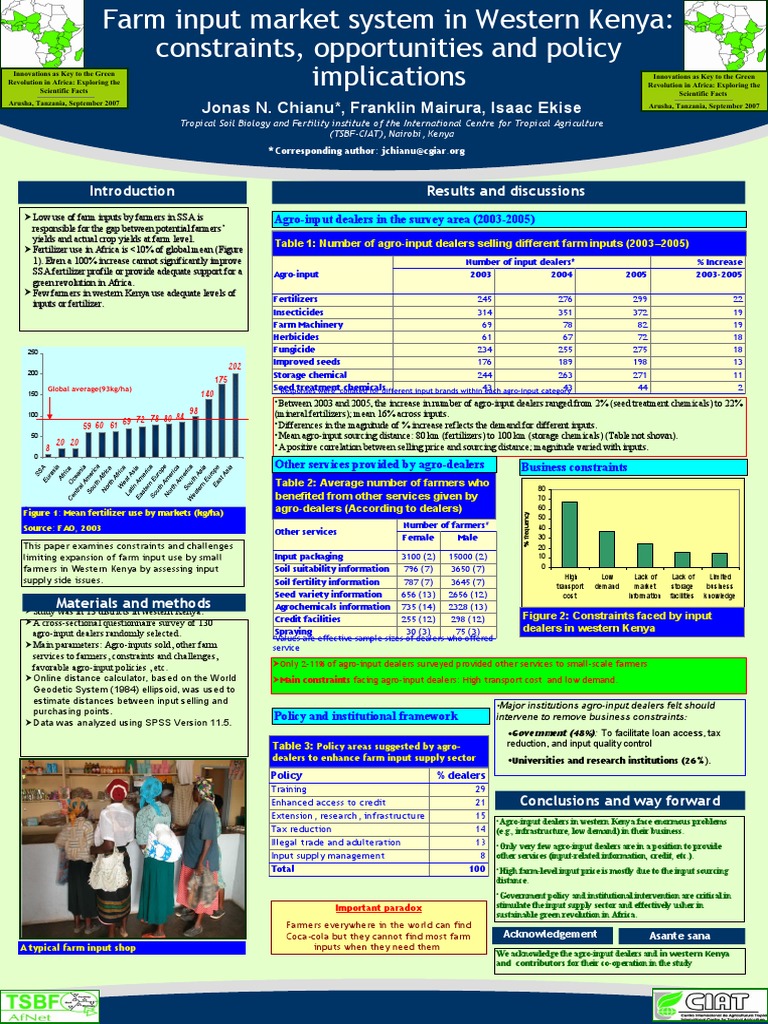 Farm Input Marketting System - Arusha Presentation | PDF | Fertilizer ...