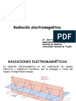 Radiacion electromagnetica