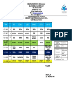 Jadwal Sekolah Kelas 1