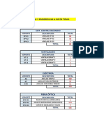 Resumen Cantidades Soportes, Contra Inc., Ventila., Eléct., Fibra Opt.