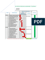 Jadwal Pengerjaan Renovasi