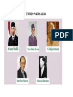 5 Tokoh Pendiri ASEAN