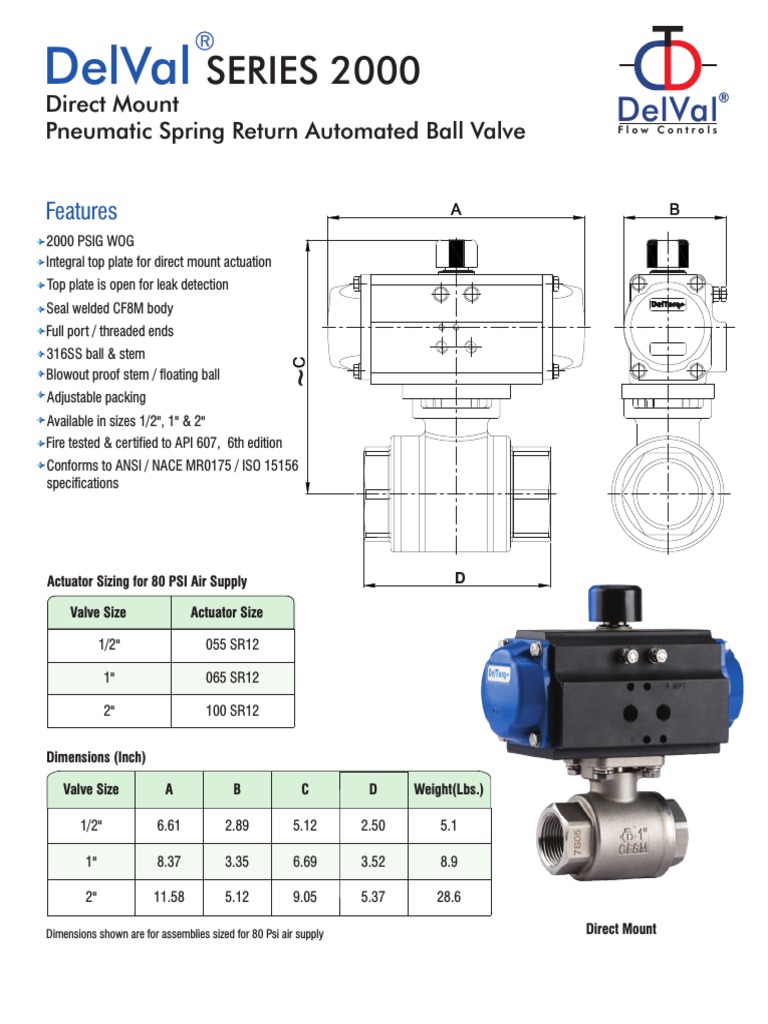 Series 2000 - Shut Down Valve6 2017 | PDF | Valve | Hydraulics
