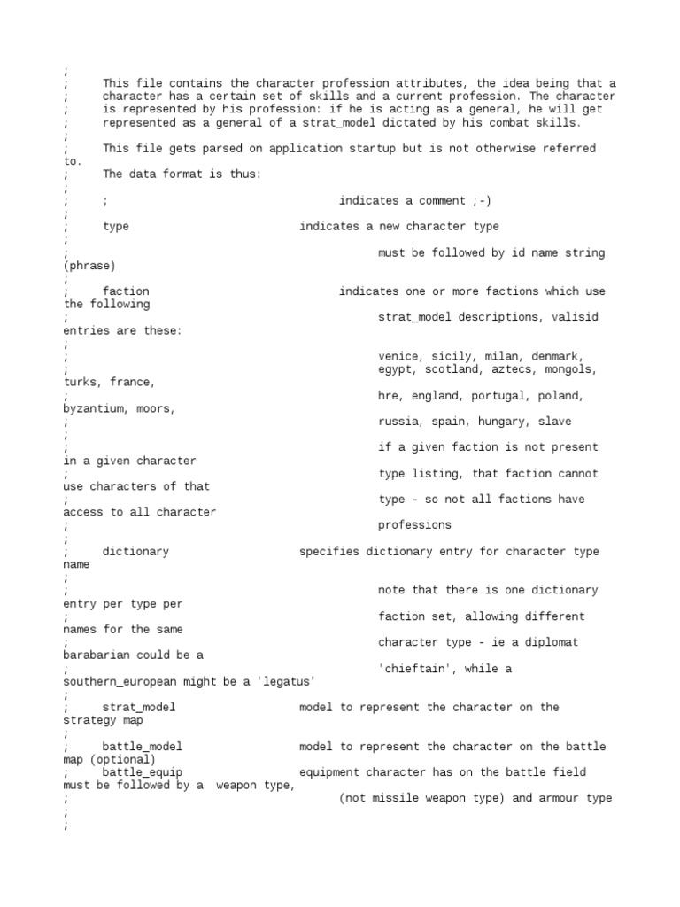 Descr Character | PDF | History