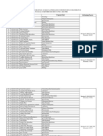 Jadwal Ujian Program Pascasarjana TGL 2 Okt 2021