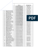 Data Carrilon 7