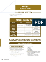 Notes: Bacillus Anthracis (Anthrax)