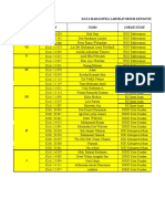 Data Terkini Koas Anak FK UHO 14 Juni - 19 Juni 2021-1-3