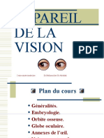 Appareil de La Vision