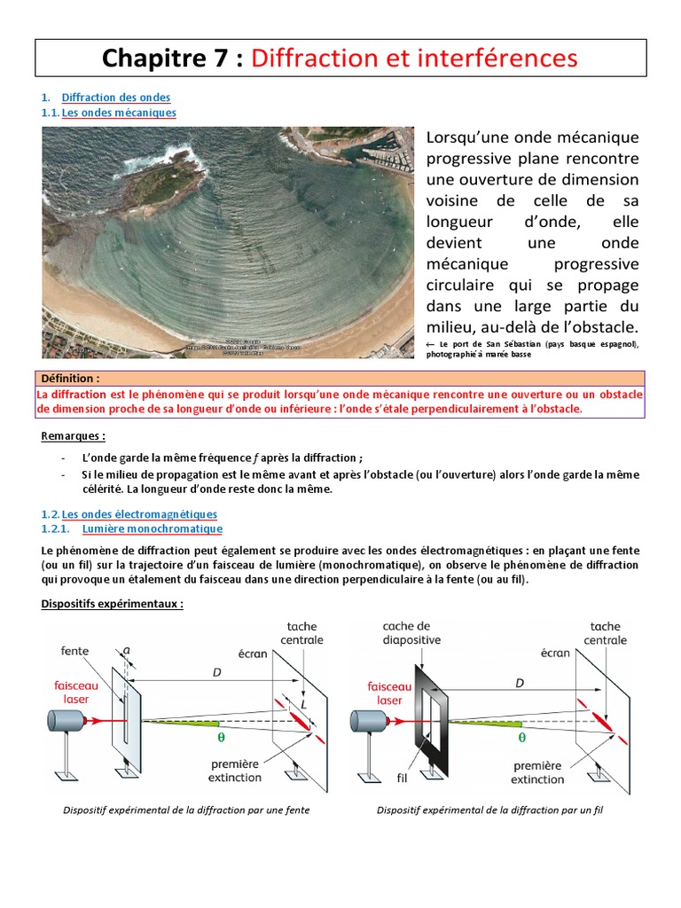 Diffraction et Interférences des Ondes | PDF | Vagues | Lumière