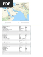 VAM Licensee Network