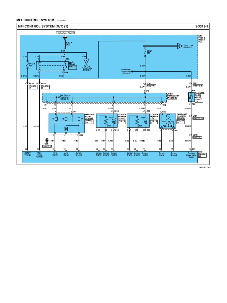 Diagramas Hyundai Accent | PDF