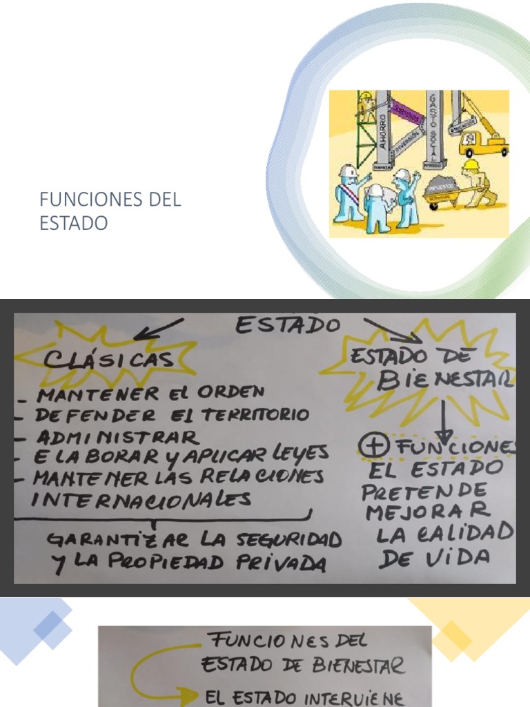 Funciones Del Estado PDF