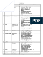 Pioderma