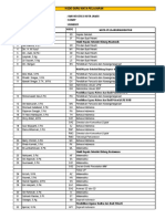 Kode Guru Semester Genap 2021-2021