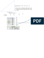 (A) - Graphically: F (X) 5 - 5 6 - 2 X Berapa 3 2 1