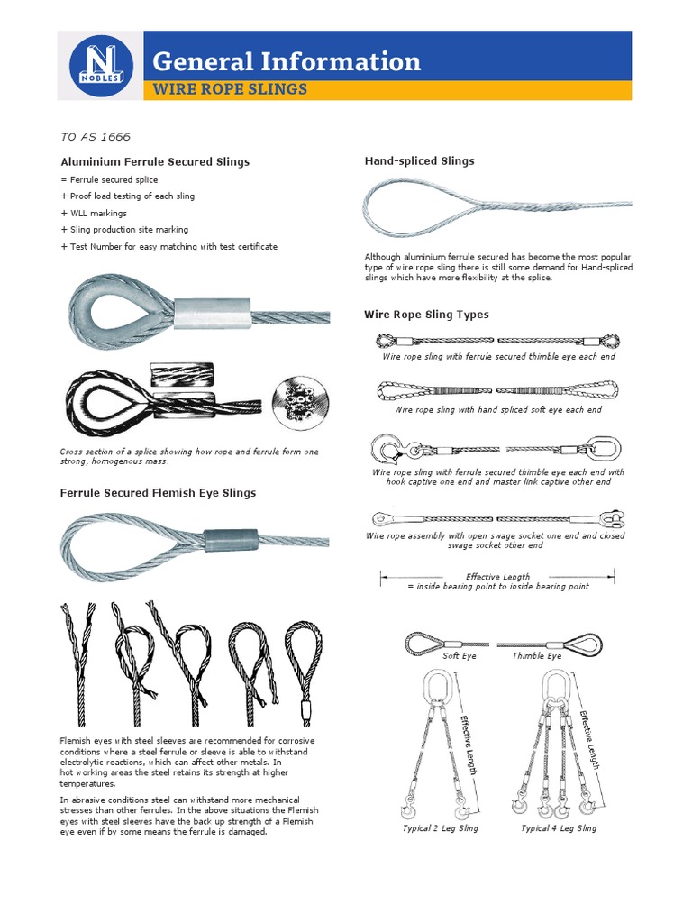 Wire Rope PDF Rope Wear