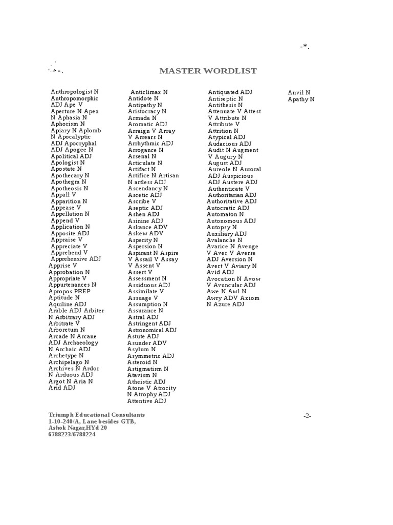 Comprehensive Master Wordlist | PDF