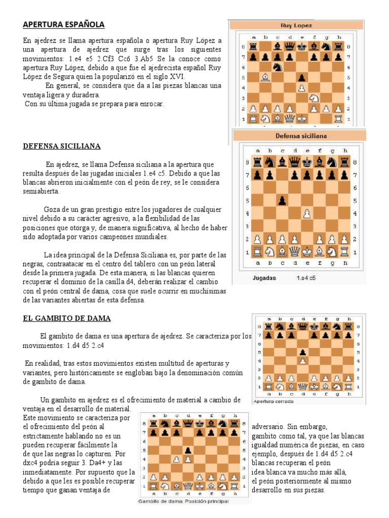 Aperturas de Ajedrez | PDF | Aperturas de ajedrez | Juegos competitivos
