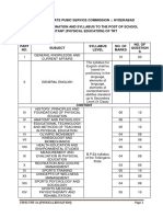 Tspsc-Trt-Sa (Physical Education)