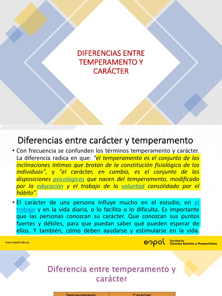 Diferencias Entre Carácter y Temperamento PDF