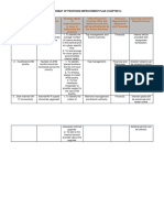 Sample_Proposed Improvement Plan for the Affiliation Report