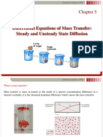 Differential Equations Mass 2020-2