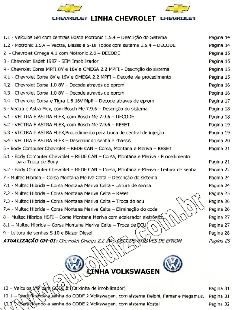 Decode Password Hash Php Manual