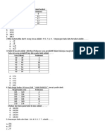 Soal-Soal Latihan Statistik